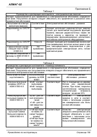 Страница 105