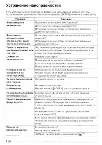 Страница 110