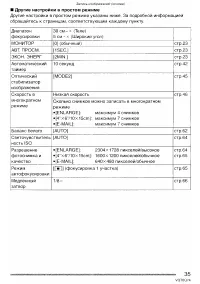 Страница 35