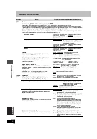 Страница 100