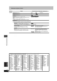 Страница 102