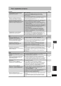 Страница 109