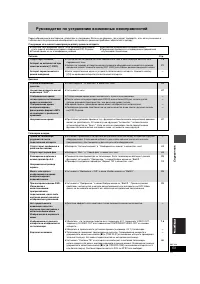 Страница 111
