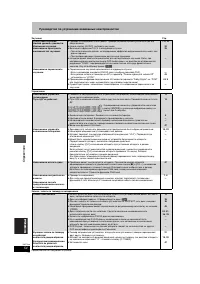 Страница 112