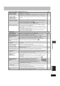 Страница 113