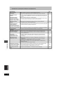 Страница 114