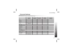 Страница 105