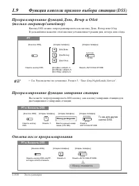 Страница 108