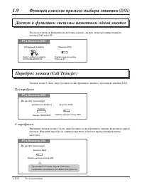 Страница 110