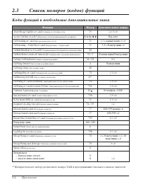 Страница 114