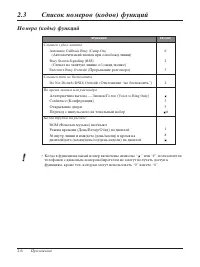 Страница 116