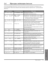 Страница 117