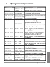 Страница 119