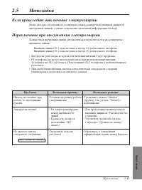 Страница 121