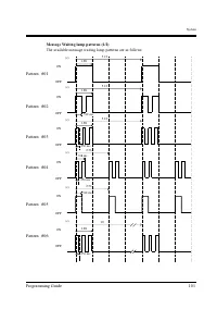 Страница 101