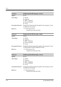 Страница 130