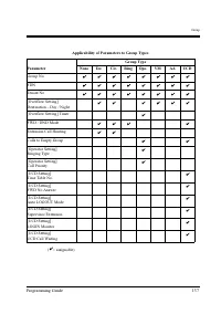 Страница 137