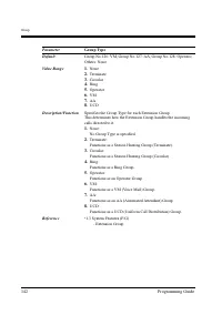 Страница 142