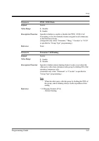 Страница 143