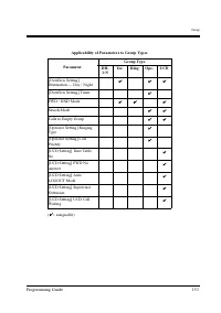 Страница 151