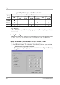 Страница 152
