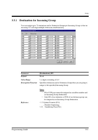 Страница 161