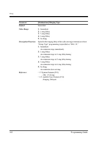 Страница 162