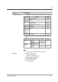 Страница 173