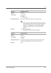 Страница 195