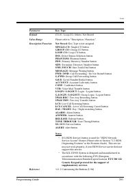 Страница 201