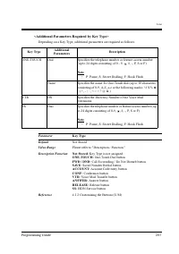 Страница 203