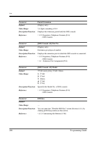 Страница 208