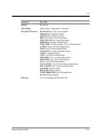 Страница 211