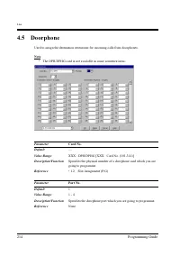 Страница 214