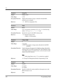 Страница 220