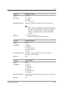 Страница 221