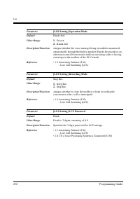 Страница 232