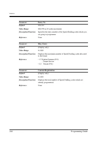 Страница 244