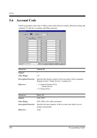 Страница 250