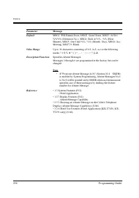 Страница 256