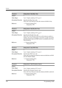 Страница 260