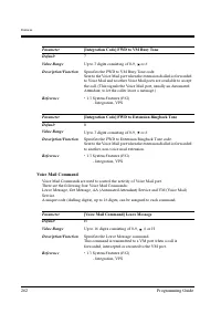 Страница 262