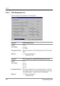 Страница 264