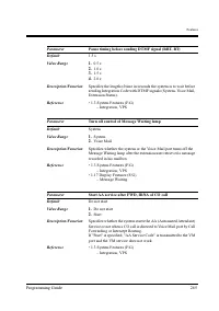 Страница 265