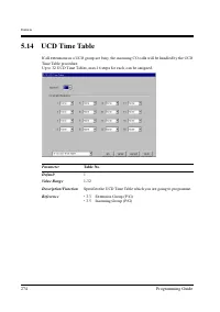 Страница 274