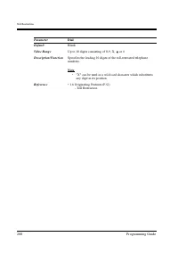 Страница 288