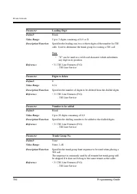 Страница 304