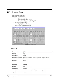 Страница 335