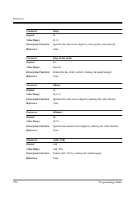 Страница 336