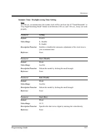 Страница 337